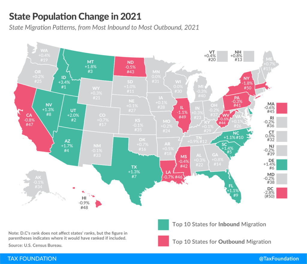 state population change patterns in 2021 according to u.s. census bureau