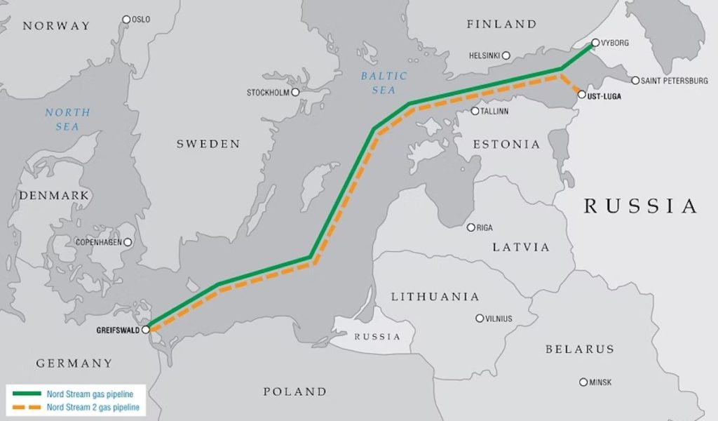 nordstream 1 and 2 map