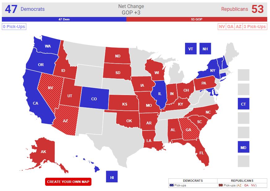 real clear politics 2022 midterm prediction map